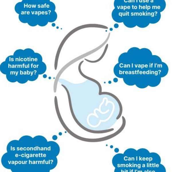 Warning! Vaping while pregnant: The Fetal Bomb You Must Know About in 2025 1 Vaping while pregnant